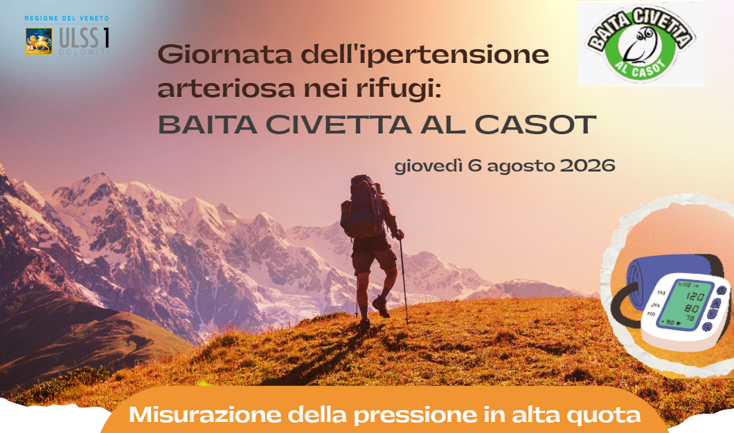 Giornata mondiale dell'ipertensione